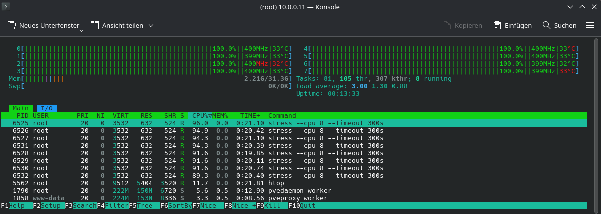 Proxmox 9 CPU Locks@400MHz ~31°C CW-NAS-WL Intel i5-8265U - x86Pi ...